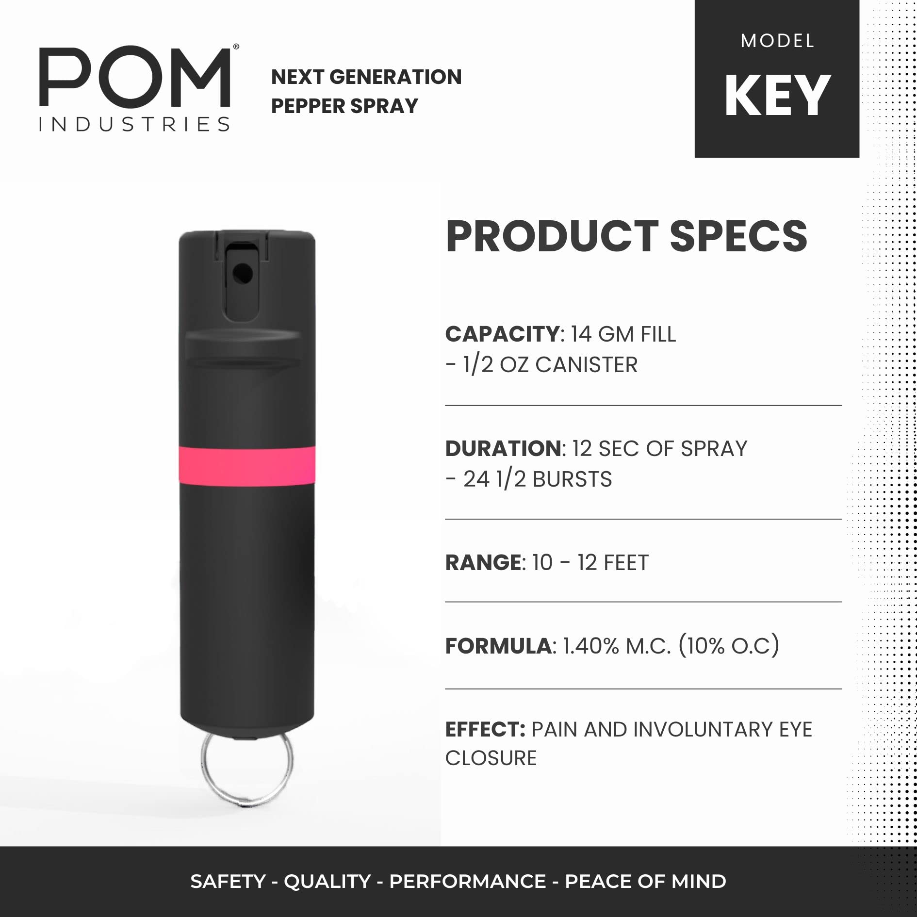 POM Premium Pepper Spray Keychain – Quick-Release OC Defense with UV Dye & Flip-Top Safety (Black Pink)