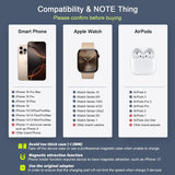 3-in-1 Magnetic Wireless Charging Station – Foldable Charger for iPhone, Apple Watch & AirPods
