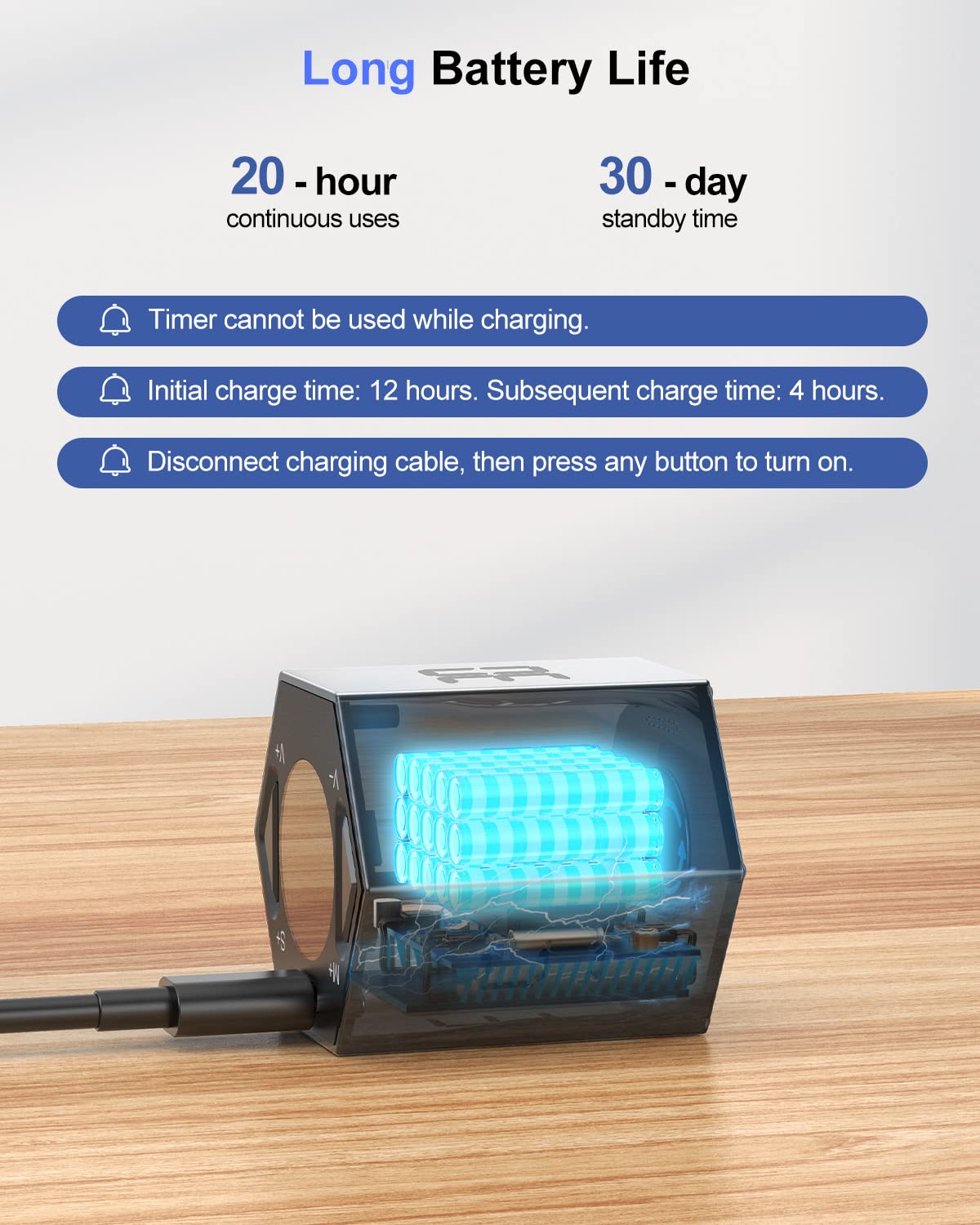Ticktime Pomodoro Timer Cube with Flip Control, Custom Countdown & Stopwatch, Magnetic Rechargeable Focus Timer with Sound, Vibration & Silent Modes – Gray