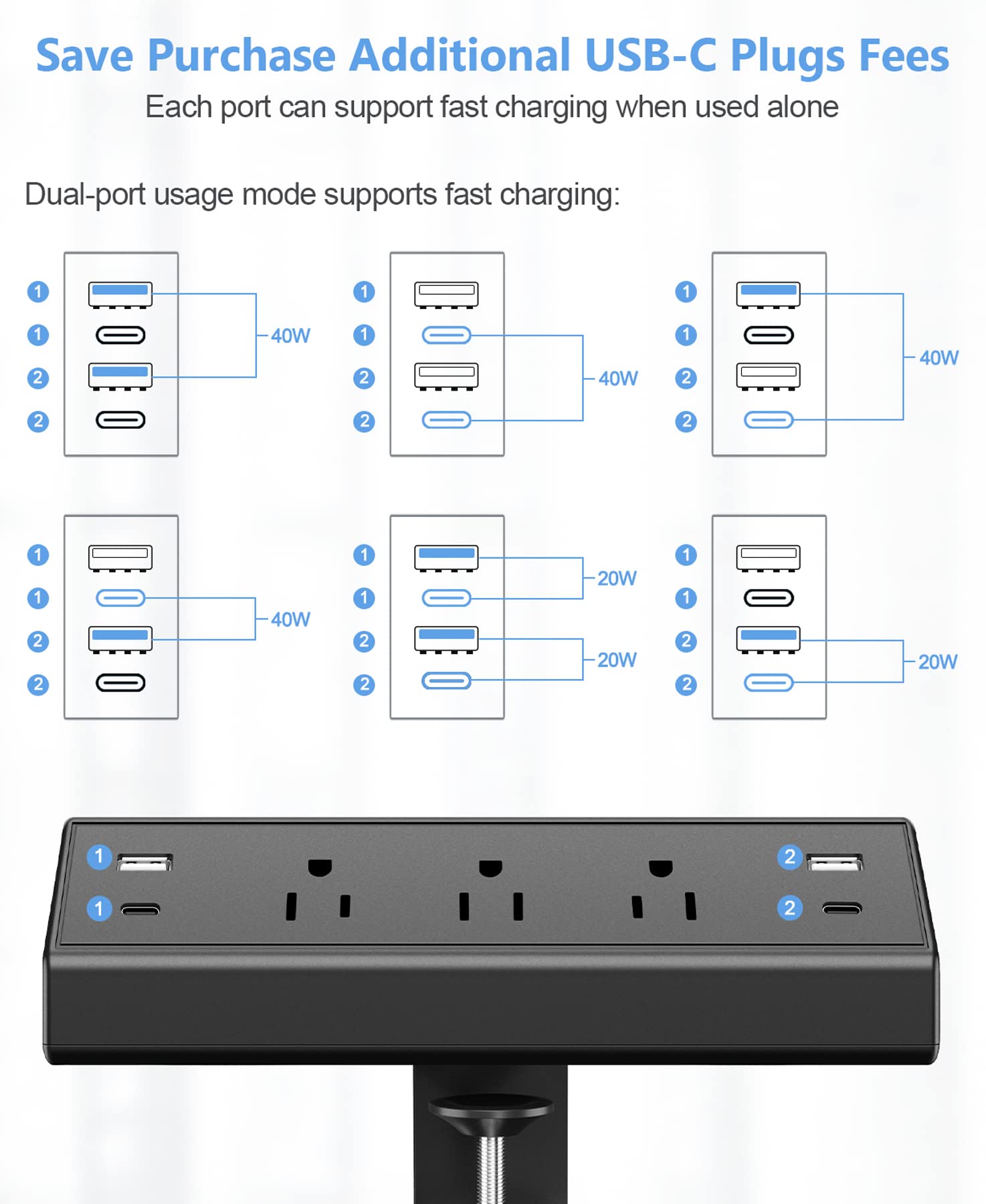Desk Clamp Power Strip with USB-C Fast Charging 7-Port Surge Protector Mountable Charging Station Black