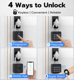 Smart Fingerprint & Passcode Padlock with App Control, USB-C Rechargeable Waterproof Security Lock for Gym, Luggage & Storage