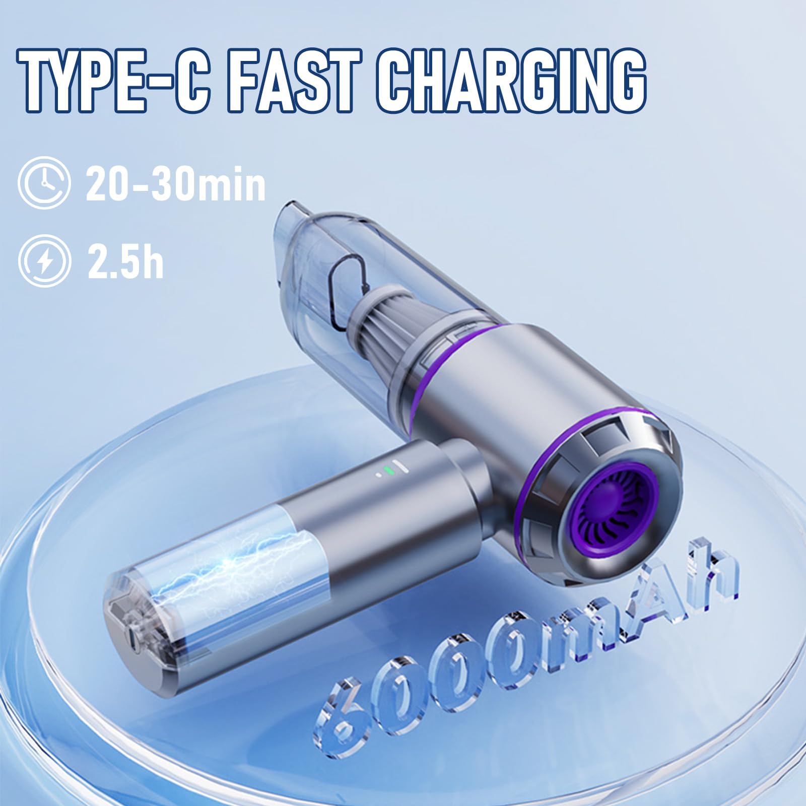 Cordless Handheld Vacuum Cleaner 20000Pa with Brushless Motor – Portable Car & Home Mini Vacuum with HEPA Filter and Type-C Charging (Purple)