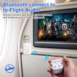 BF02 Bluetooth 5.4 Audio Transmitter for TV & Airplane, Dual Headphone Pairing Wireless Adapter with 30H Battery & AUX/RCA Support – Ivory