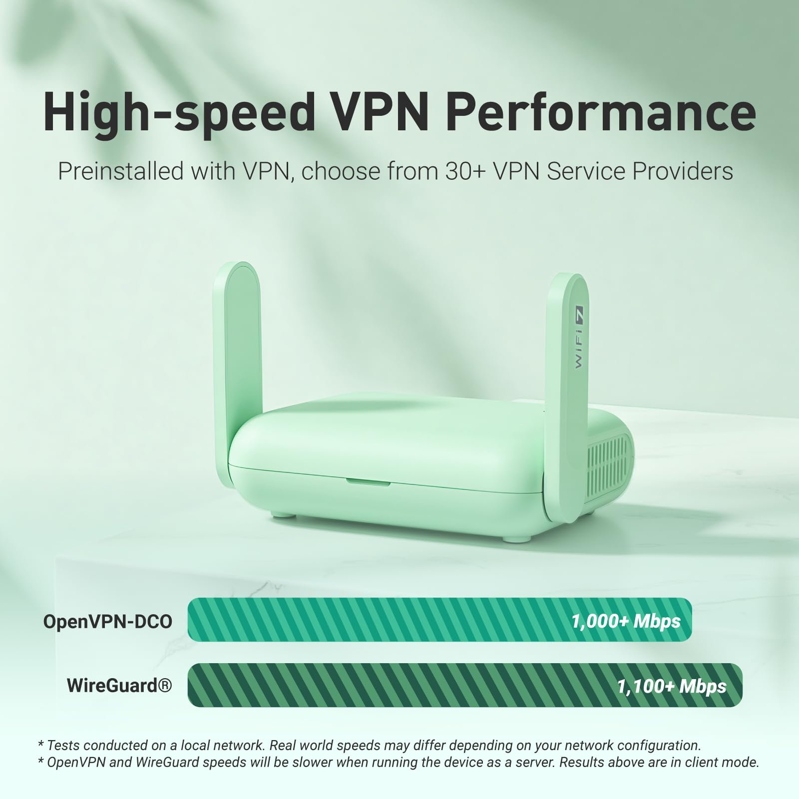 WiFi 7 Portable Travel Router with Dual Band 3.5Gbps Speed, VPN Server & Client, OpenWrt Firmware, Dual 2.5G Ethernet Ports & USB 3.0 Secure Pocket Router