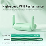 WiFi 7 Portable Travel Router with Dual Band 3.5Gbps Speed, VPN Server & Client, OpenWrt Firmware, Dual 2.5G Ethernet Ports & USB 3.0 Secure Pocket Router