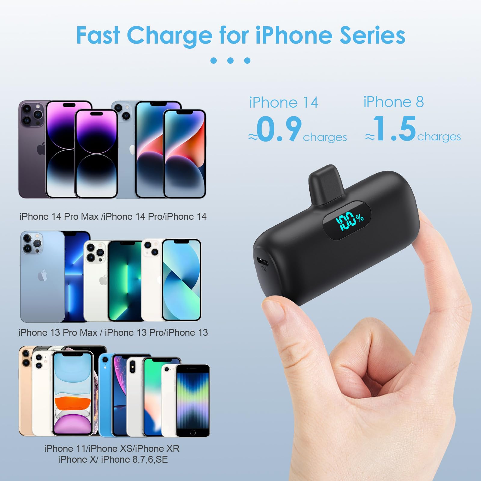 Mini 5000mAh Portable Charger for iPhone – Ultra Compact Plug-In Emergency Power Bank (Black)