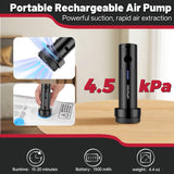 Vacuum Storage Bags with Electric Pump – Space Saving Compression Bags for Travel & Home Organization