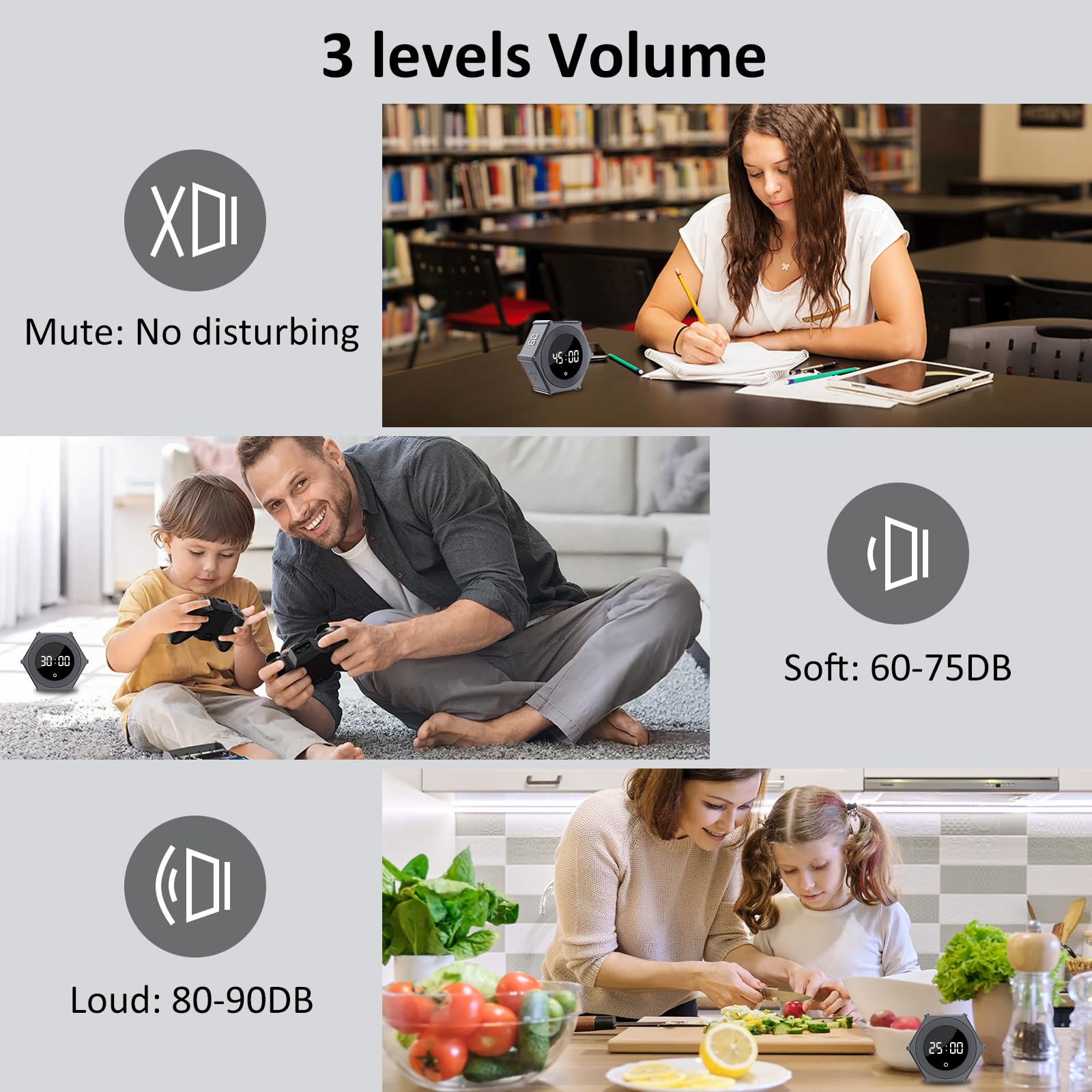 Pomodoro Timer with Gravity Rotation & Dial Control, Preset 5–60 Min, Custom Countdown & Count-Up, Magnetic Desk Timer with Adjustable Sound & Brightness for Kitchen, Work & Study – Gray