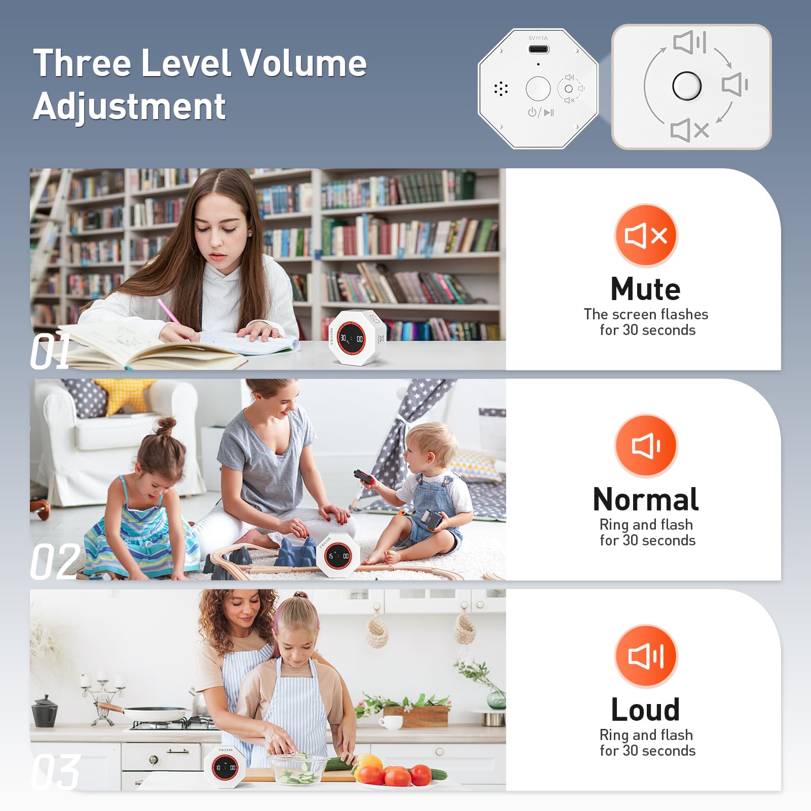 Secura Rotating Pomodoro Timer with Visual Progress Bar, Flip Countdown & Stopwatch, Rechargeable Focus Timer with Adjustable Volume for Tasks & Study – White