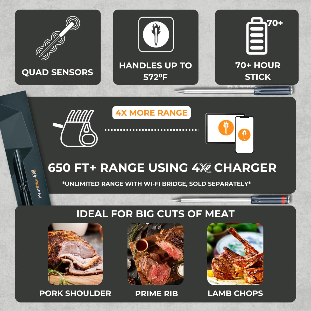 Wireless Smart Meat Thermometer 4X Set with 650ft+ Bluetooth Range & Quad Sensors