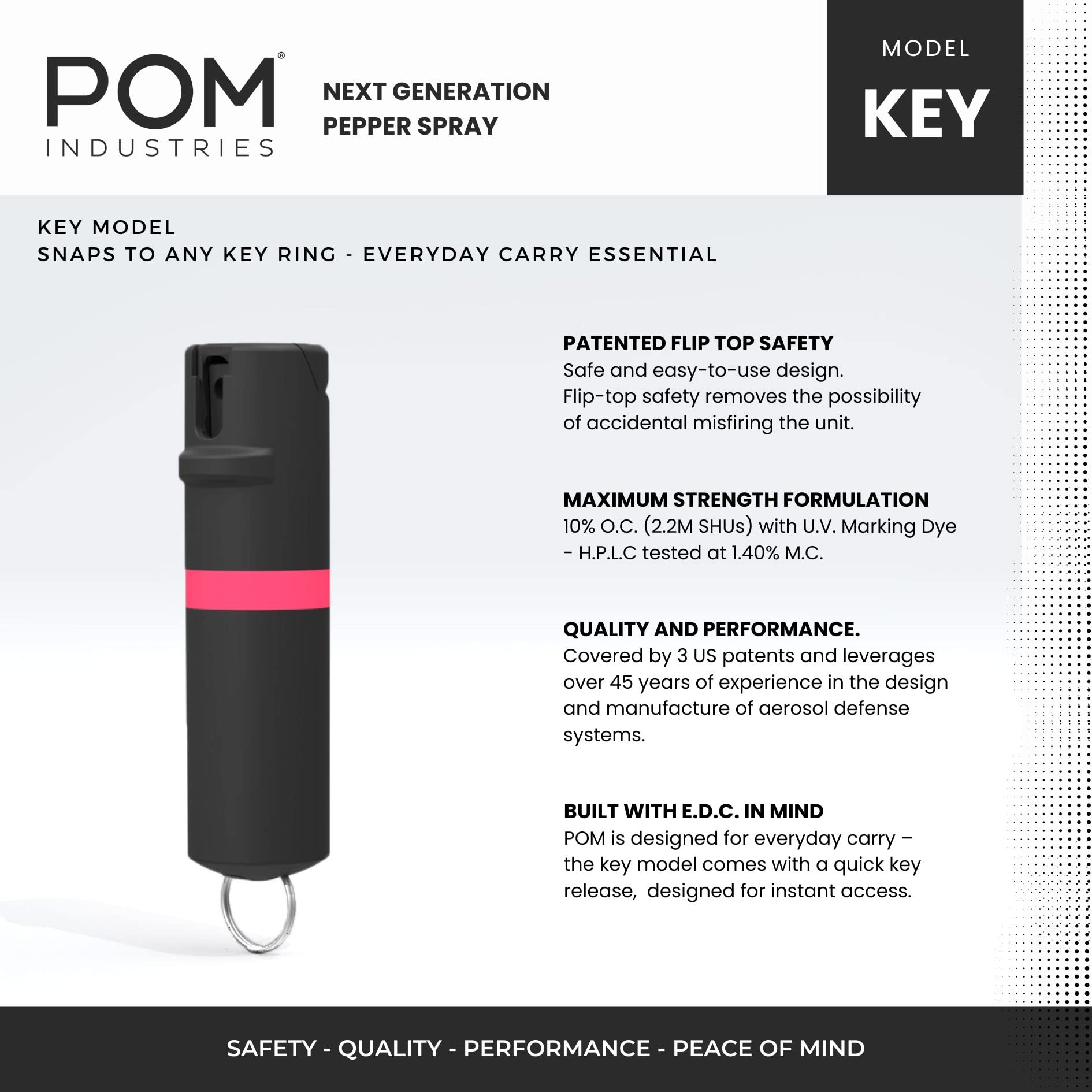 POM Premium Pepper Spray Keychain – Quick-Release OC Defense with UV Dye & Flip-Top Safety (Black Pink)