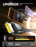 84W 4-in-1 Retractable Car Charger – Fast USB-C & USB Multi-Device Car Charging Station