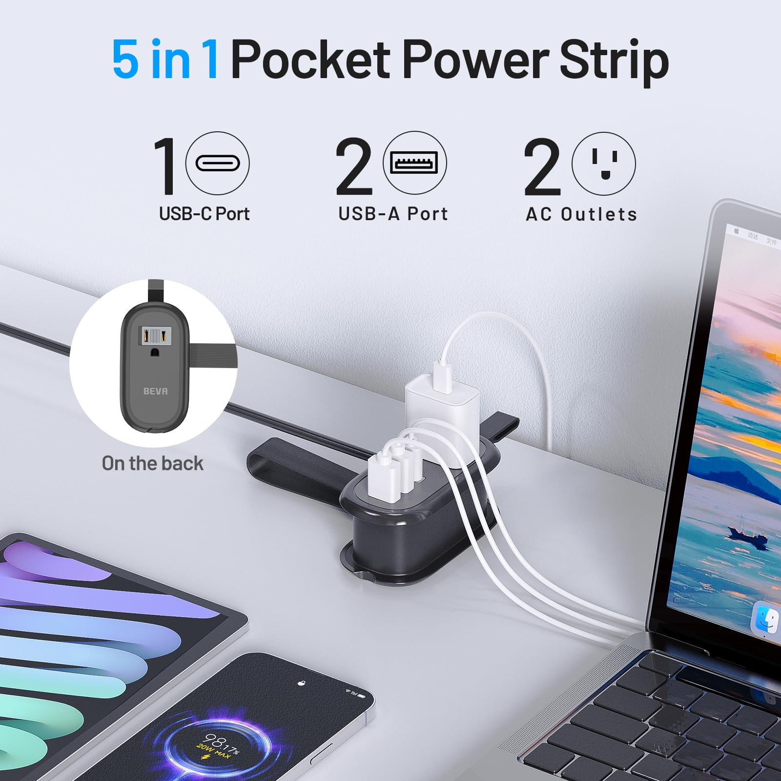 Mini Travel Power Strip with USB-C – Compact Extension Cord with 2 AC Outlets & USB Charging Ports for Travel
