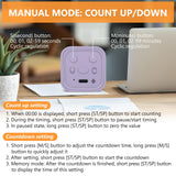 GUDOQI Smart Cube Timer with Flip Control, Custom Countdown, Silent & Vibrate Alerts, USB-C Rechargeable