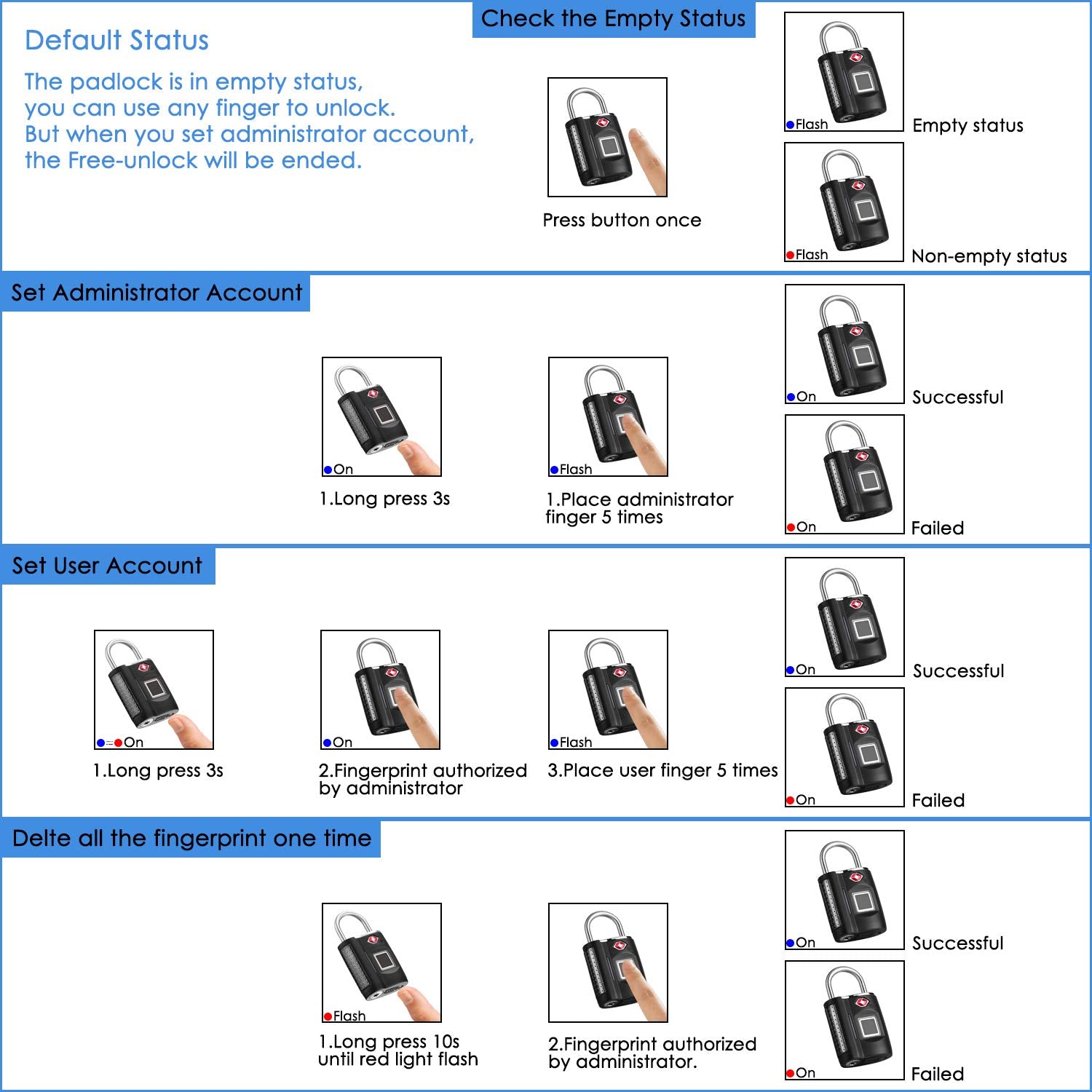 TSA Approved Fingerprint Luggage Lock with USB Rechargeable Battery, Keyless Biometric Cable Lock for Travel & Bags