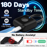 eSmartLock Bluetooth Fingerprint Padlock with App Control, USB Rechargeable Biometric Lock for Gym Locker, Luggage & Storage