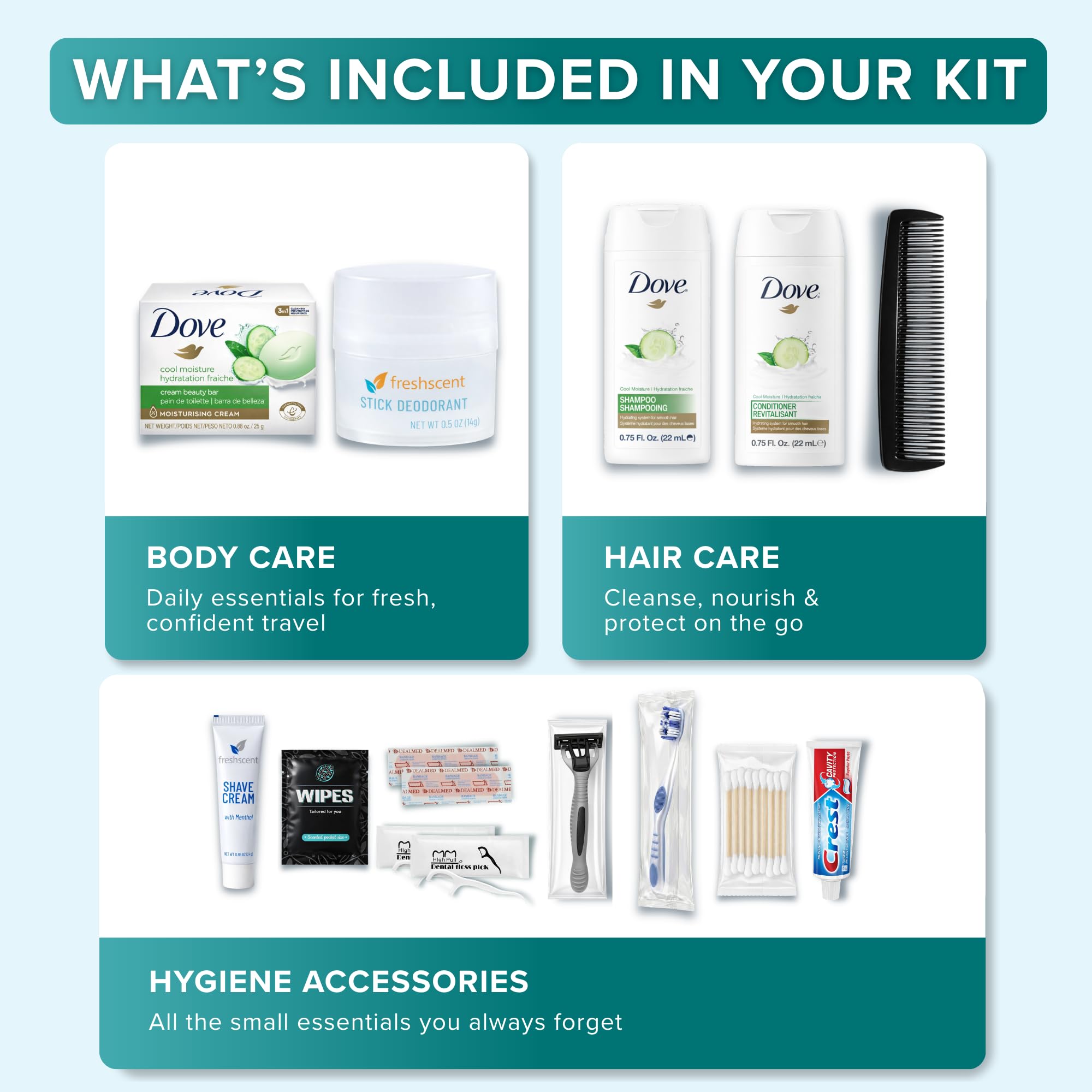 15-Piece Travel Hygiene Kit – TSA Approved Toiletry Set with Toothbrush, Razor, Deodorant & Travel Size Essentials