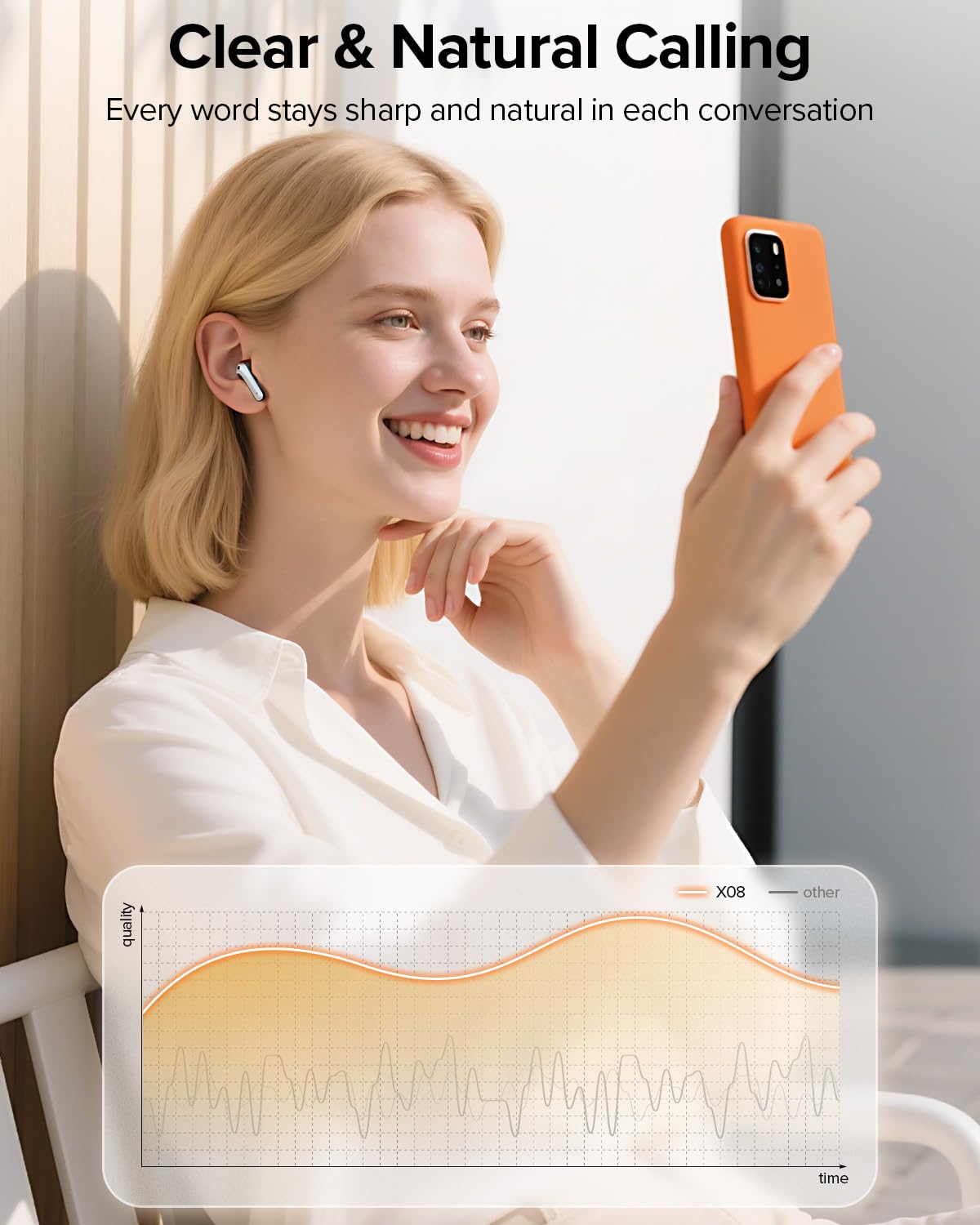 TAGRY X08 Wireless Bluetooth Earbuds with LED Power Display, Wireless Charging Case & 60H Playback – Waterproof Stereo Headphones Black