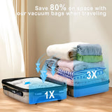 Travel Vacuum Storage Bags Set with Portable Electric Pump – Space Saving Compression Bags for Luggage & Closet Organization