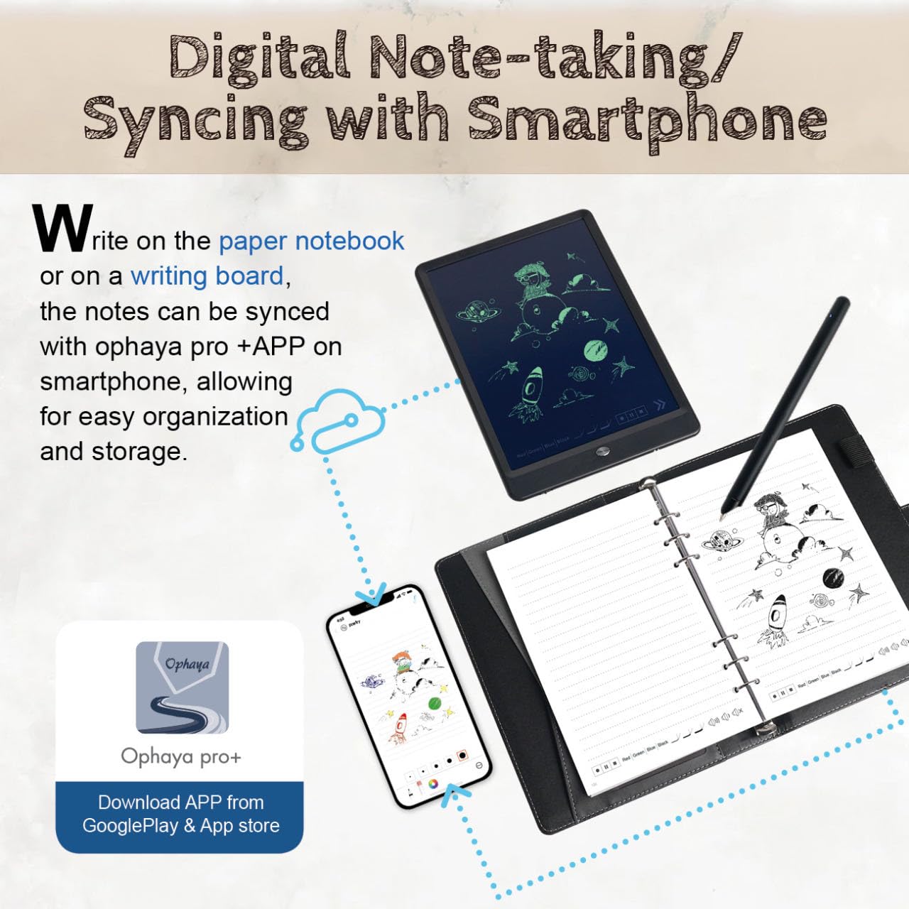 Ophaya Pro+ Smart Digital Pen & Notebook – Real-Time Sync, Searchable OCR & Audio Recording System (Black)