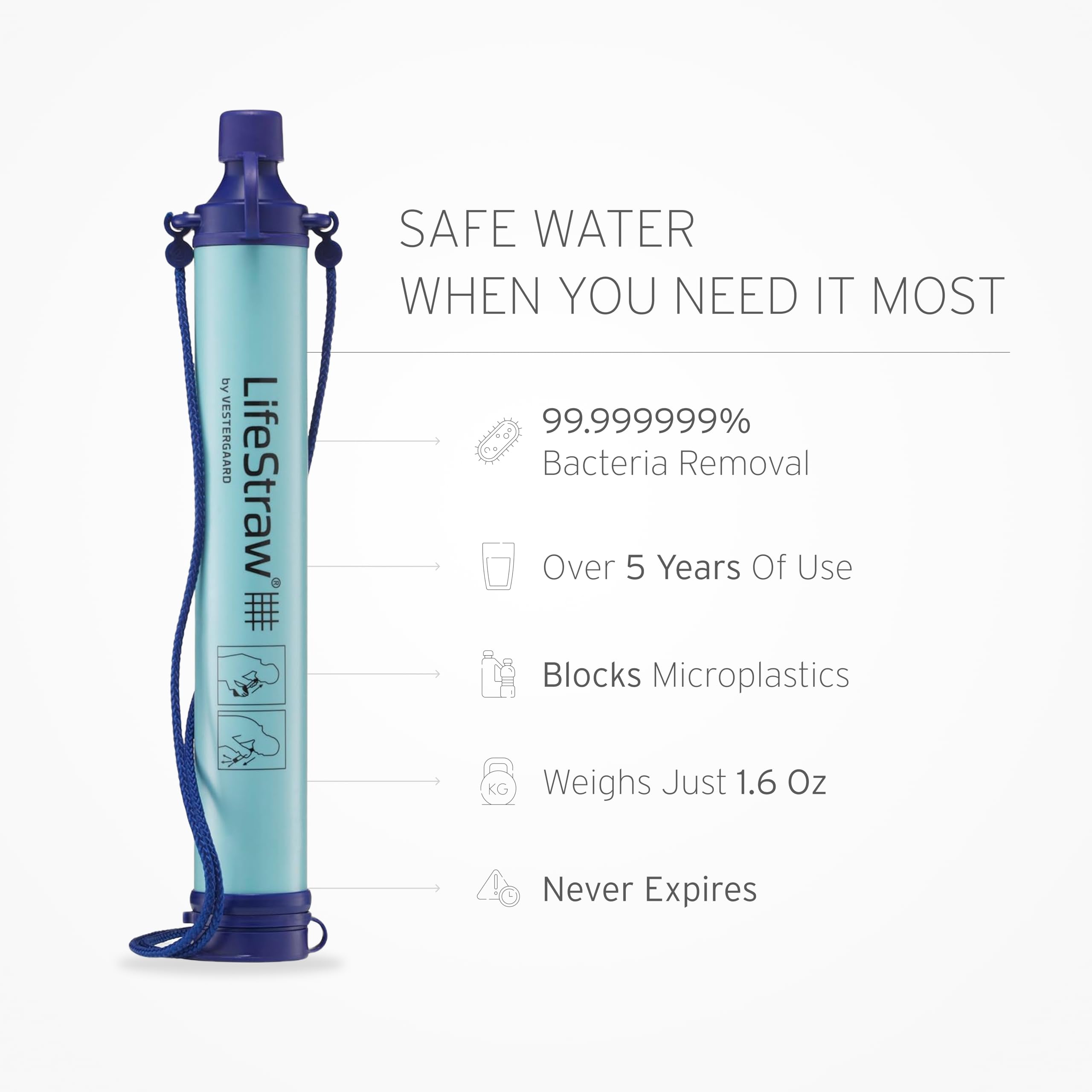Personal Water Filter Straw for Camping & Survival – Portable Emergency Water Purifier for Hiking, Travel & Outdoor Adventures