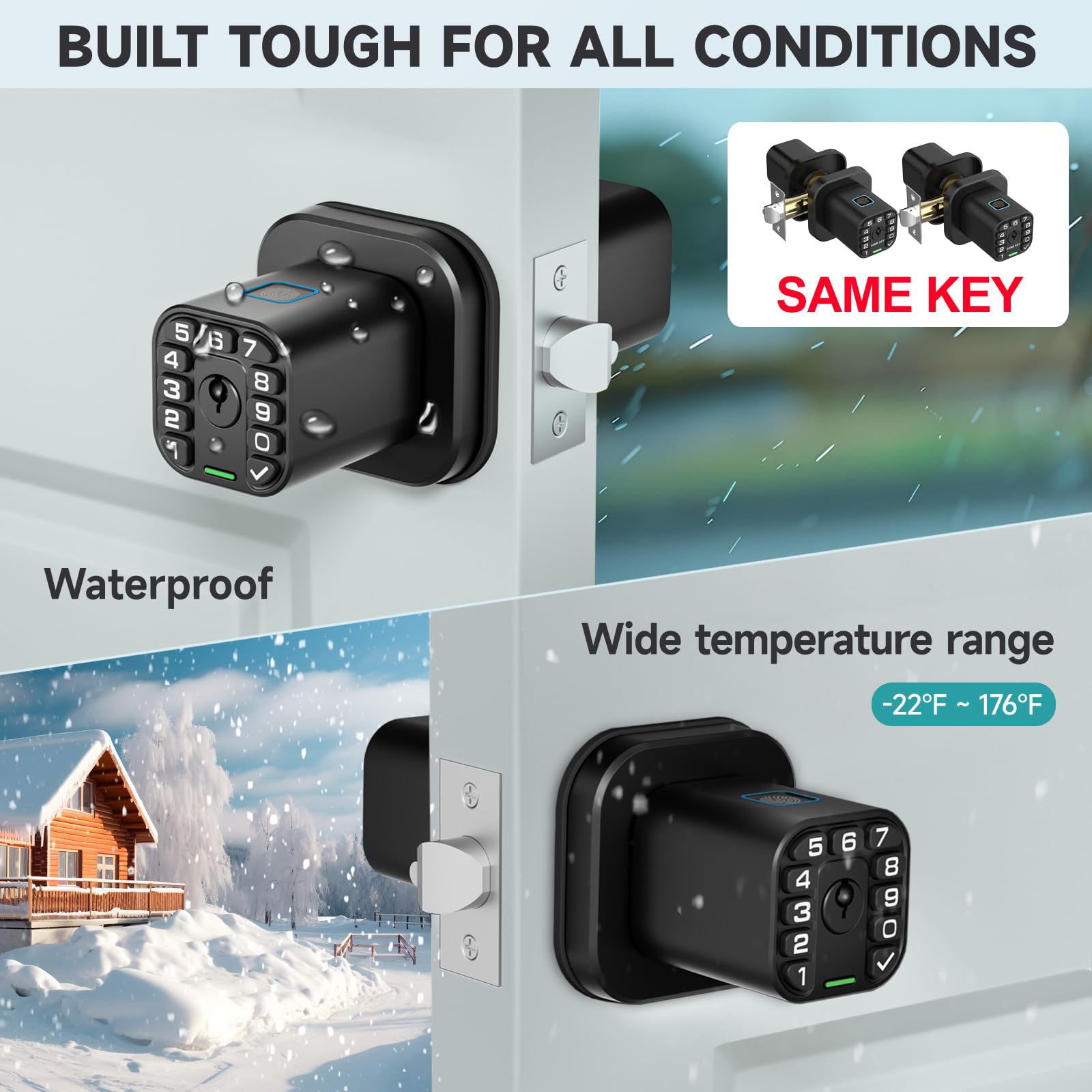 Fingerprint Keypad Door Knob Lock 2 Pack with Same Key, Biometric Smart Entry Lock for Home, Office & Garage Doors