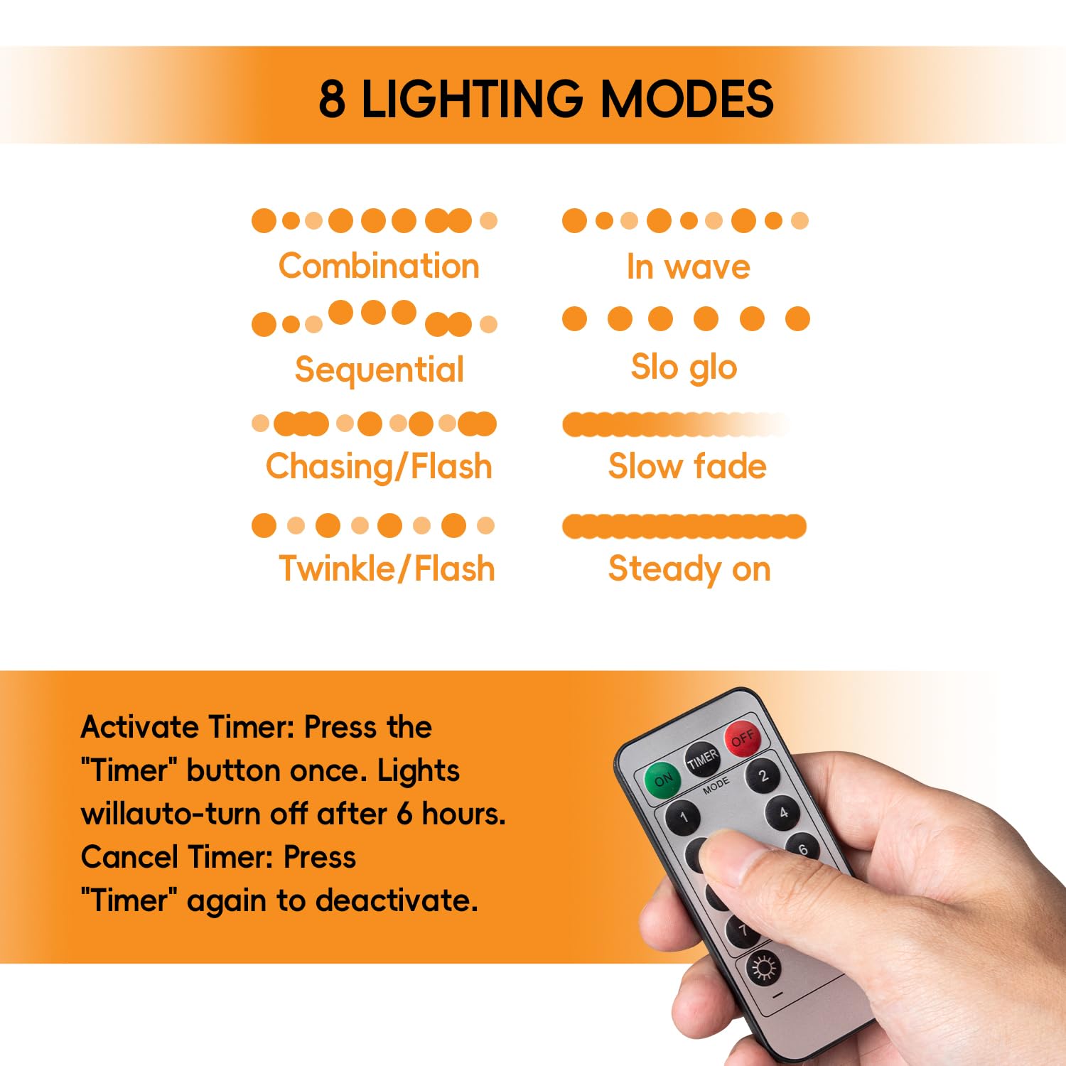 5FT Light-Up Halloween Ghost Decoration – Dual Power (USB/Battery) with 8 Lighting Modes, Remote & Water-Weighted Base (White)