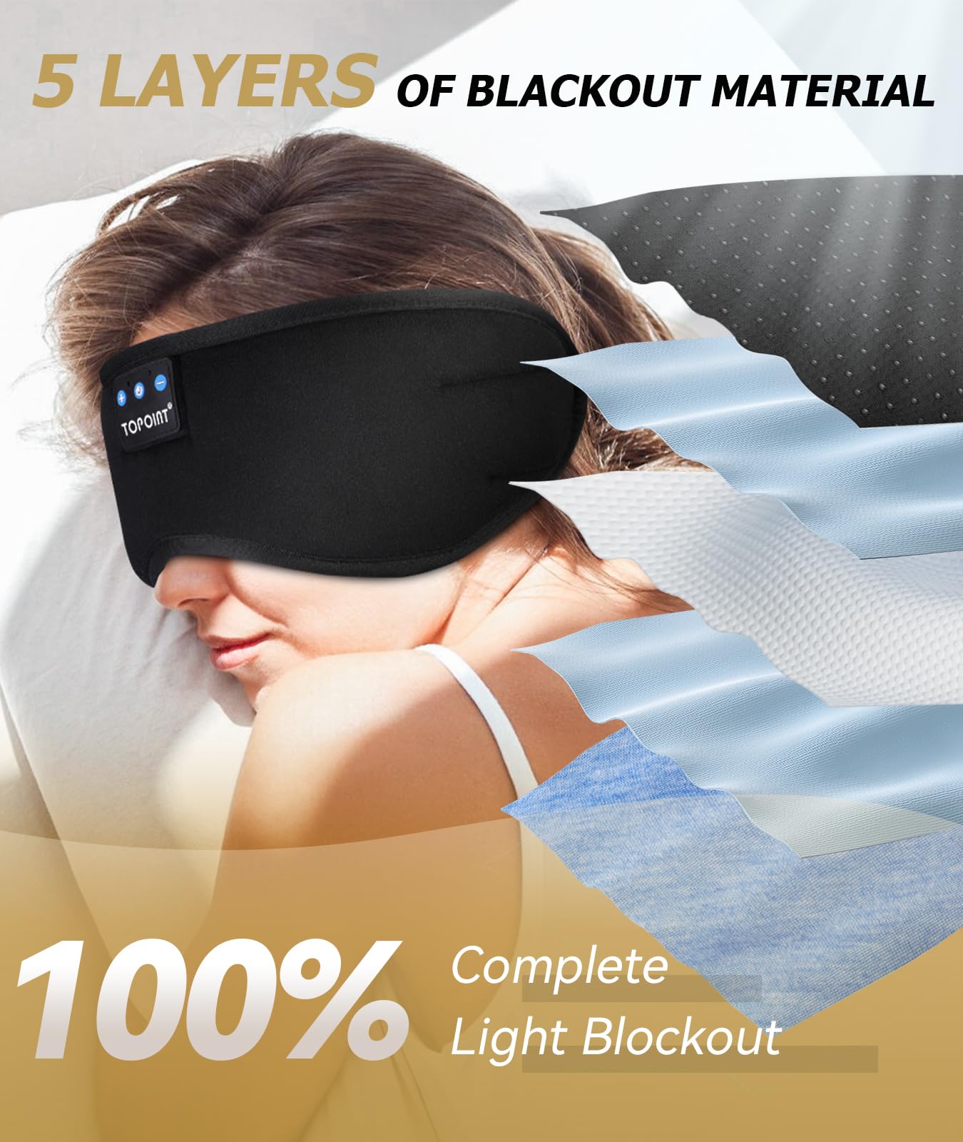 Bluetooth Sleep Mask Headphones with Light Blocking Design & 15H Battery – Soft Cotton Night Eye Mask Black