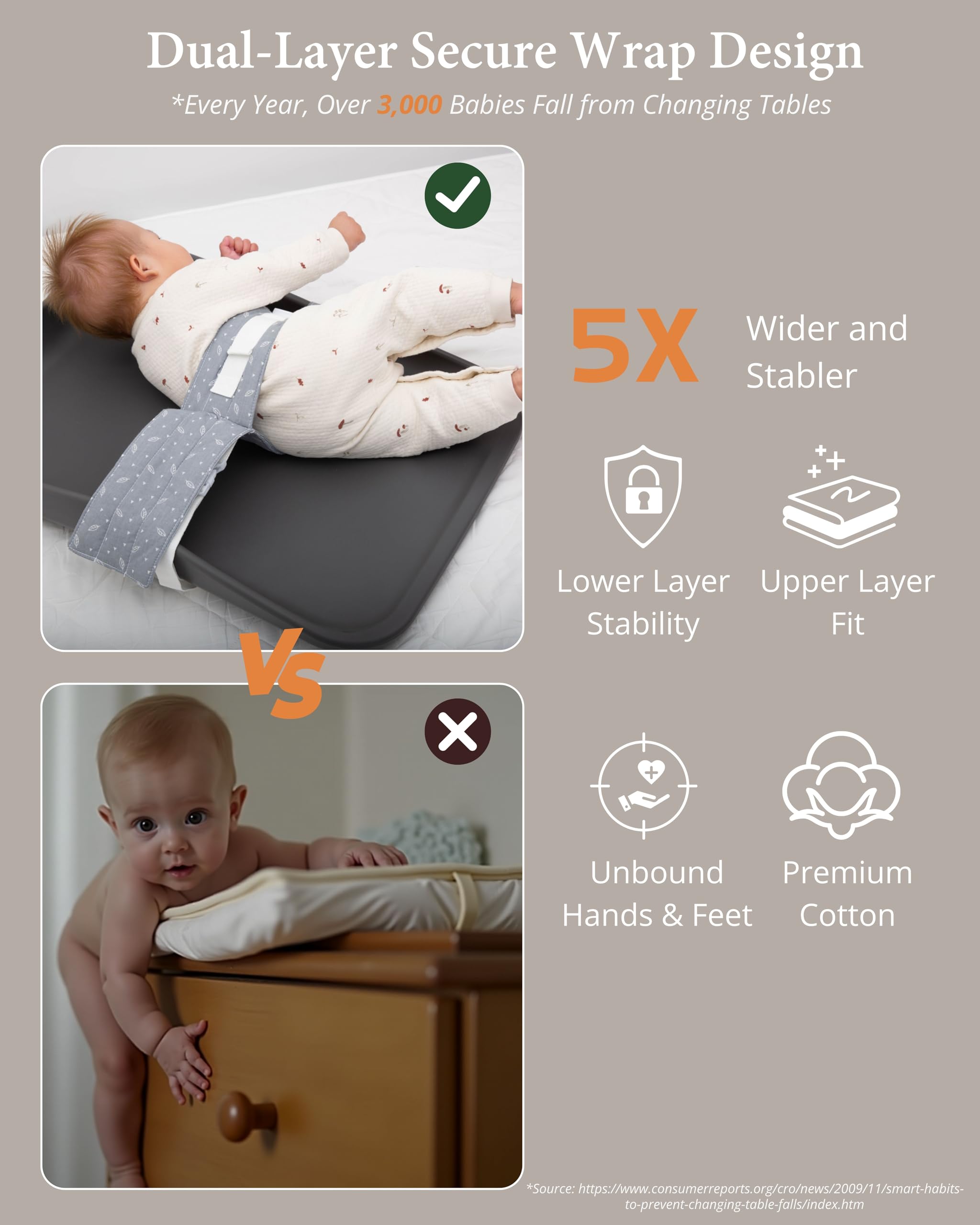Adjustable Baby Changing Pad Safety Strap – Secure Diaper Changing Belt for Changing Tables & Pads