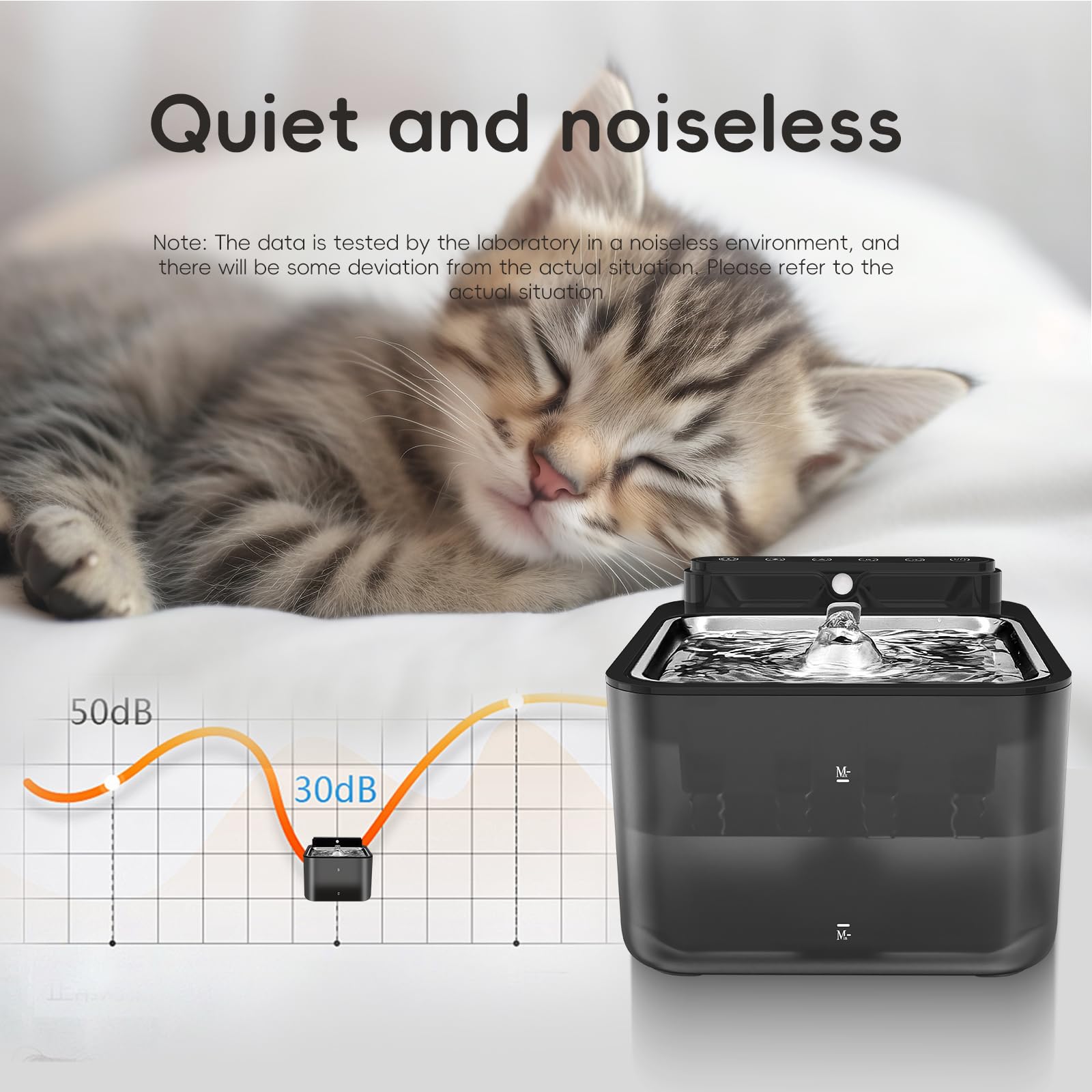Smart Wireless Cat Water Fountain 108oz – 4 Modes, Motion Sensor & 4000mAh Rechargeable Battery