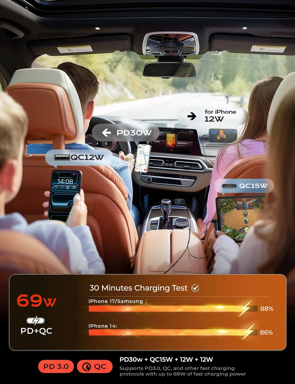 4-in-1 Retractable Car Charger 69W – Fast USB-C Car Charger with Dual Cables & 4 Ports for iPhone, Android & Travel