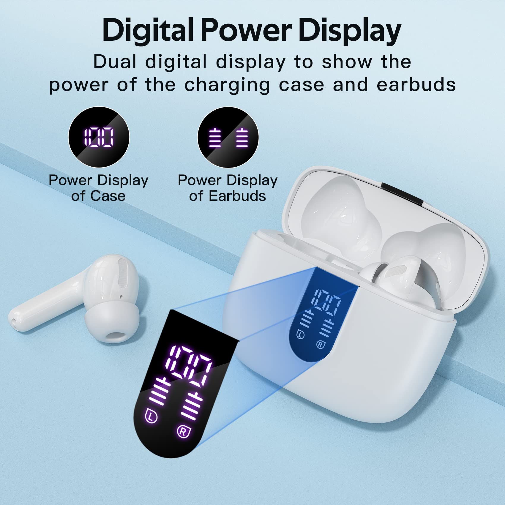 TAGRY X08 Wireless Bluetooth Earbuds with LED Power Display, Wireless Charging Case & 60H Playback – Waterproof Stereo Headphones White