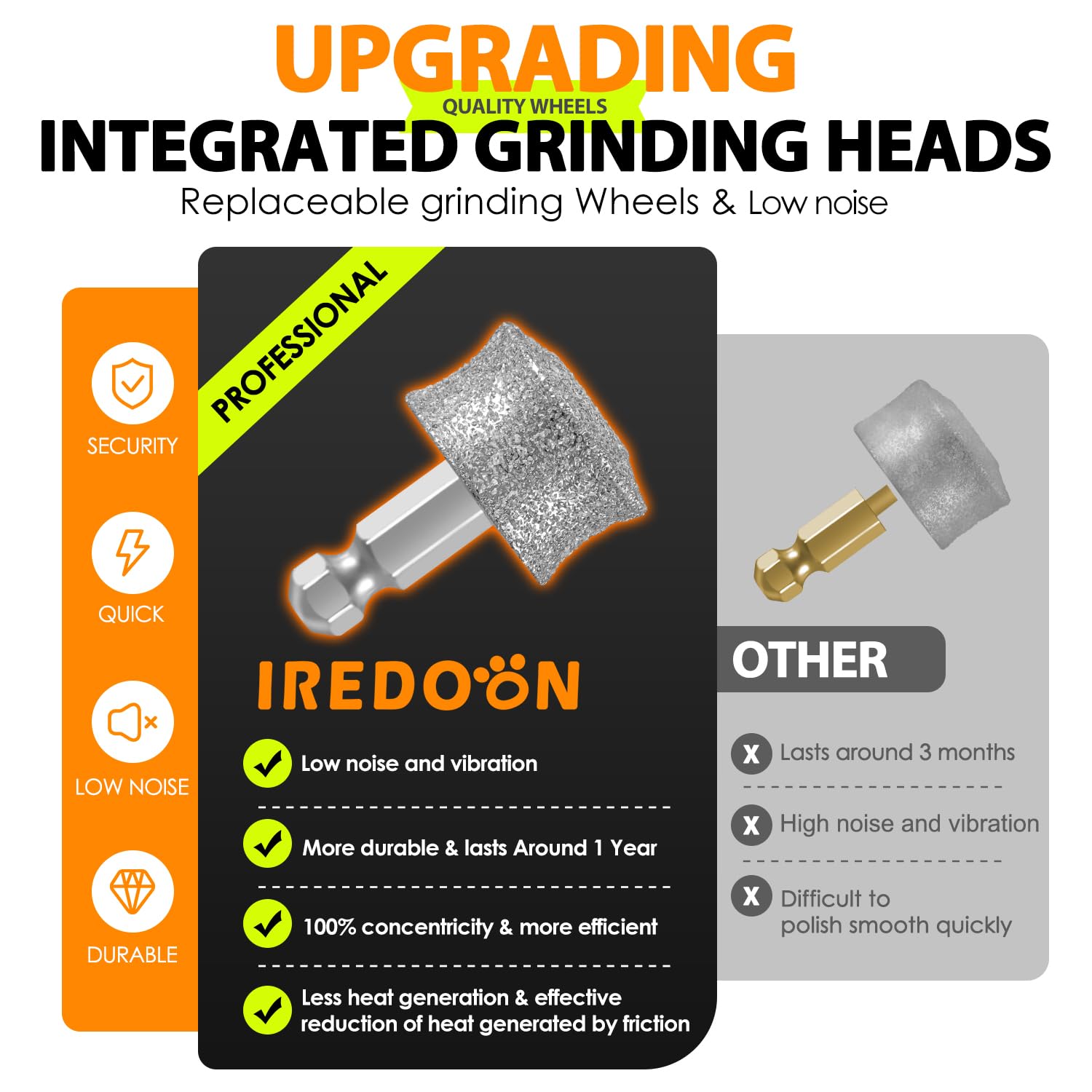 IREDOON Professional Dog Nail Grinder with LED Display & Quiet Motor – Rechargeable Pet Nail Trimmer with Adjustable Speeds (Matte Green)