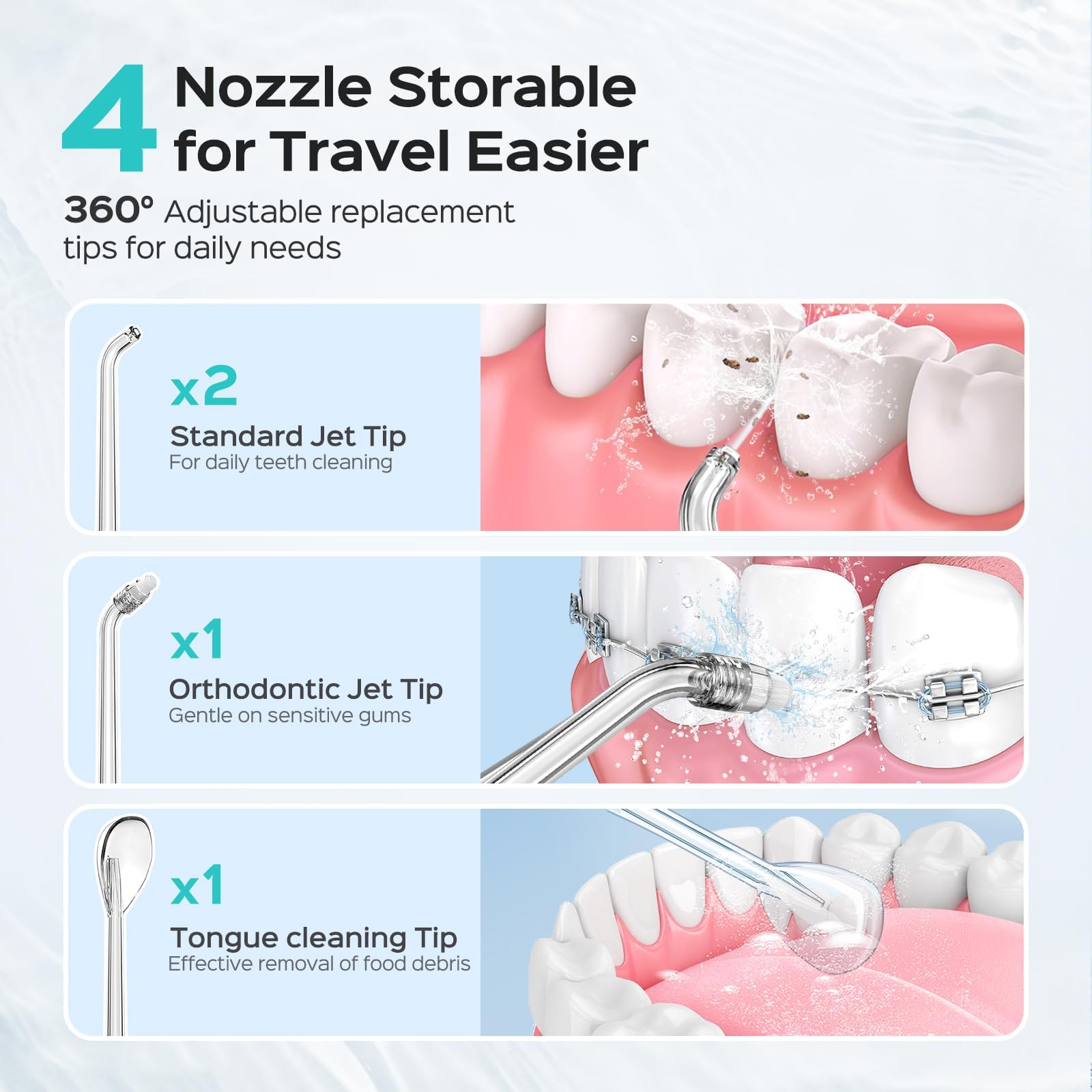 Mini Portable Water Flosser – Cordless Dental Oral Irrigator with 4 Modes, Travel Case & USB-C Rechargeable Design