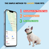BONSO Smart GPS Dog Tracker Collar with Apple Find My, Waterproof Activity Monitor and Real-Time Pet Tracking