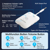 BF02 Bluetooth 5.4 Audio Transmitter for TV & Airplane, Dual Headphone Pairing Wireless Adapter with 30H Battery & AUX/RCA Support – Ivory