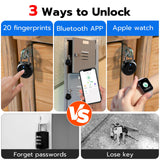 Bluetooth Fingerprint Smart Padlock, USB Rechargeable Biometric Locker Lock for Gym, School, Cabinets & Travel Bags