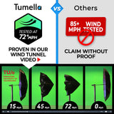 TUMELLA Compact Travel Umbrella – Automatic Windproof & Waterproof Mini Umbrella with One-Button Open/Close