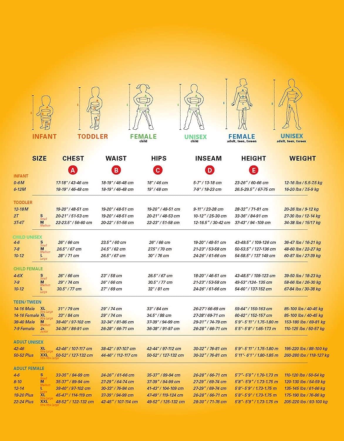 Blue Power Ranger Costume for Kids – Official Dino Fury Muscle Padded Suit with Mask ⚡💙