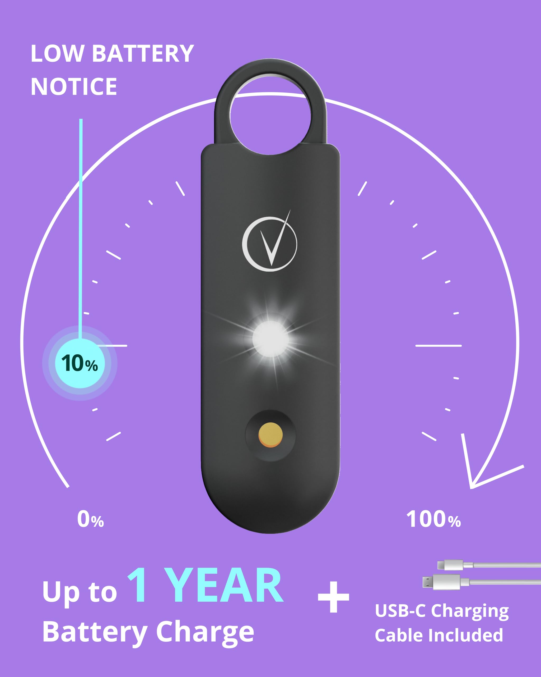 Vantamo Rechargeable Personal Safety Alarm – 130dB Dual Speakers, Strobe Light & Low-Battery Alert (Charcoal)