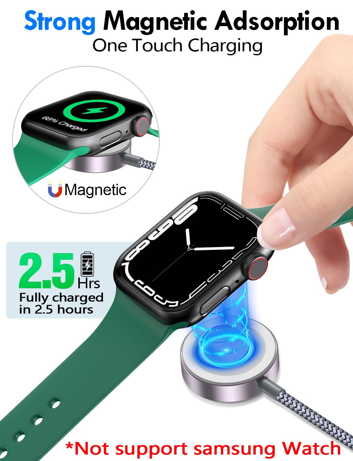 2-Pack 3-in-2 Multi Charging Cable for iPhone, Apple Watch & USB-C Devices – Travel Charging Cord (Gray)