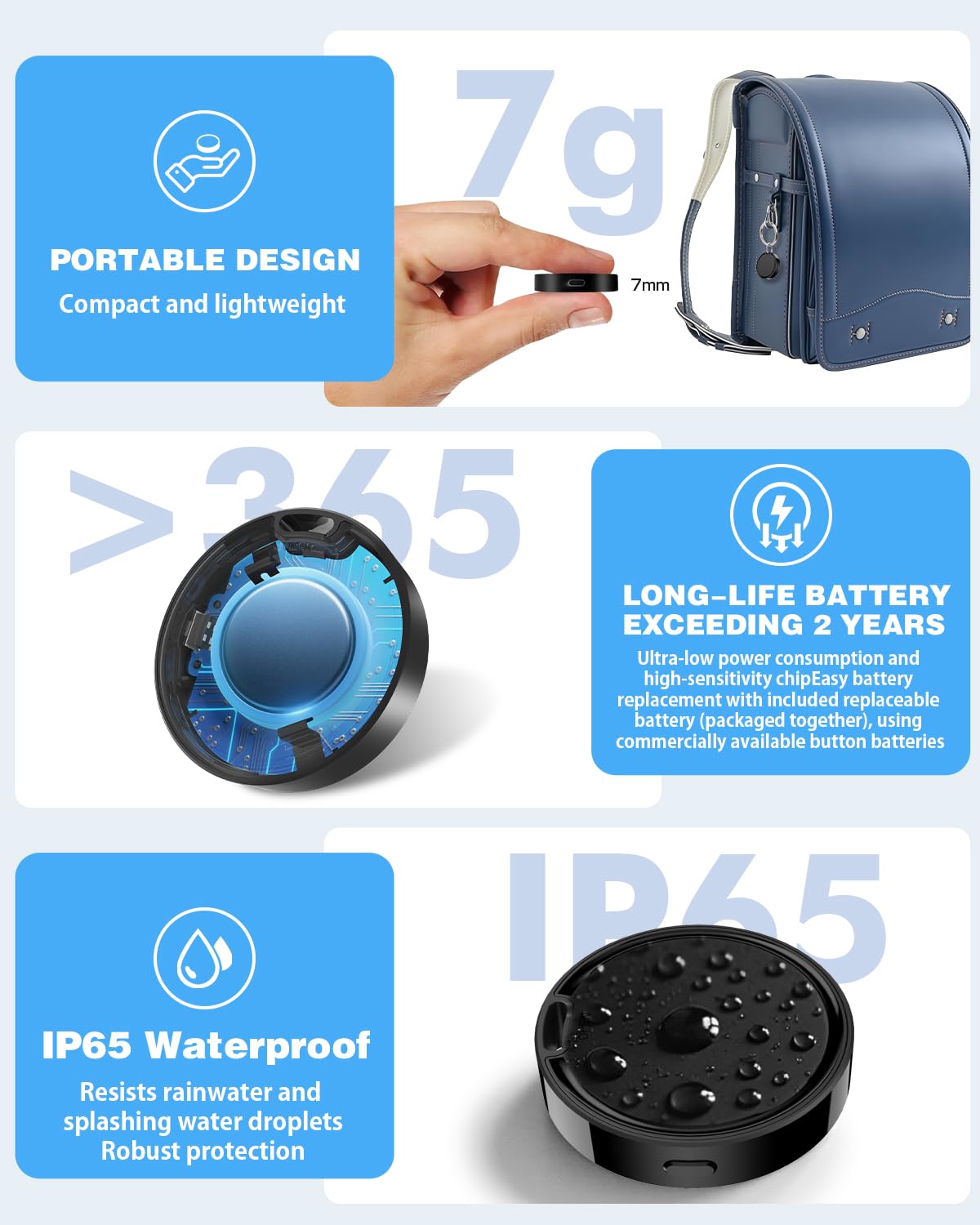 Android Find Hub Bluetooth Tracker Tag 4 Pack, UWB Distance Display, IP65 Waterproof, 2-Year Battery, Google Certified Item Locator