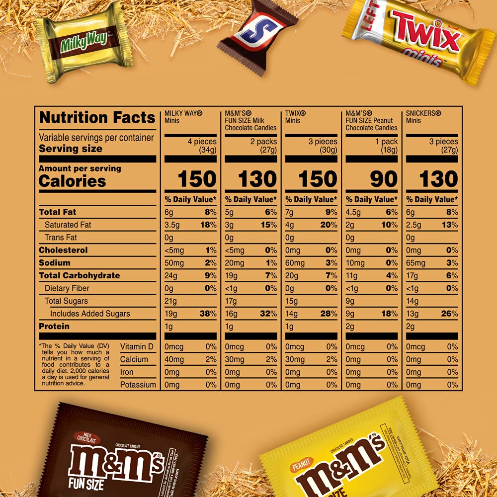 M&M’s, SNICKERS, TWIX & MILKY WAY Halloween Bulk Variety Bag – 135PCS Mix of Fun Size Chocolate Treats 🍫🎃