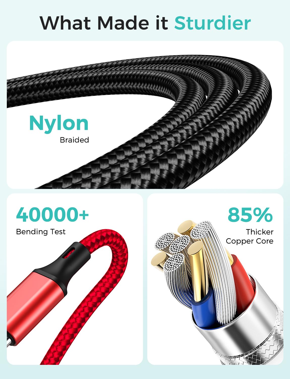 4-in-1 Multi Charging Cable with iWatch Magnetic Charger – Universal USB C, Lightning & Micro USB Fast Charging Cable for iPhone, Apple Watch, iPad, Samsung & Travel Devices