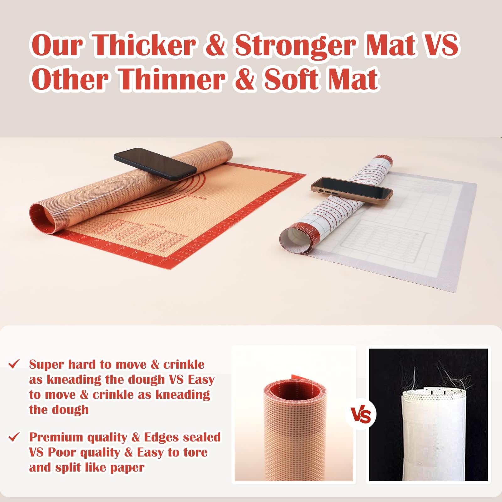 Extra Thick Silicone Pastry Baking Mat with Non-Slip Base for Dough & Baking