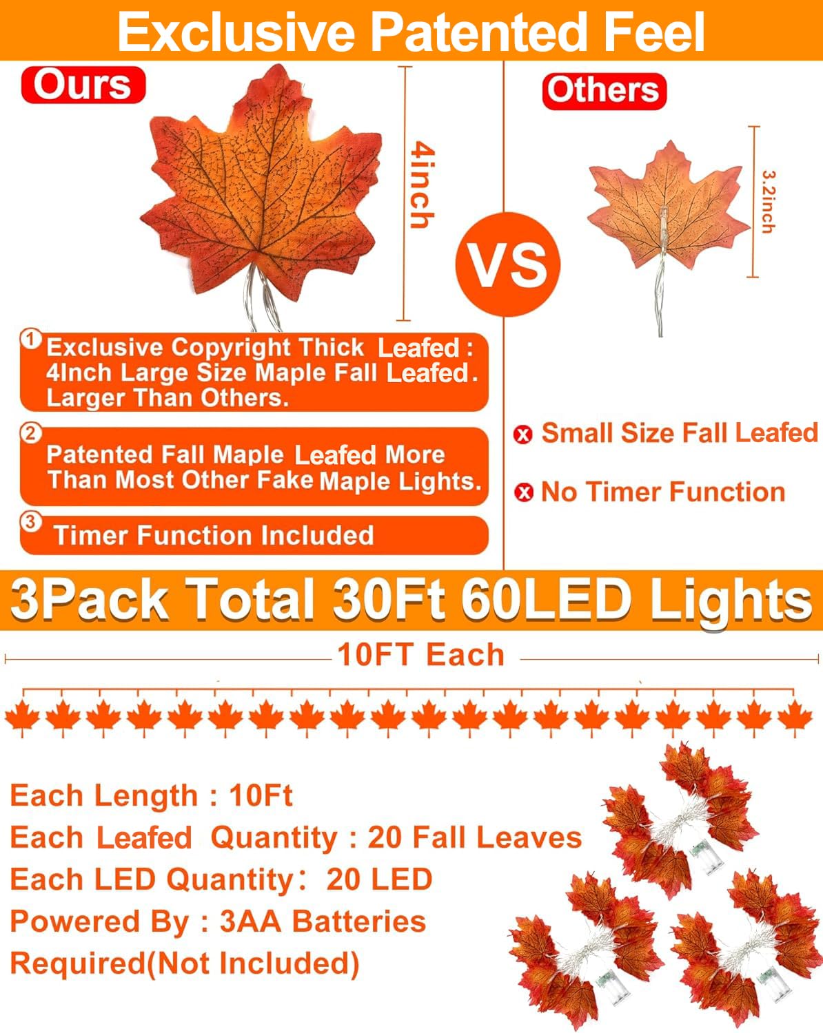 3 Pack Fall Maple Leaf String Lights – 30FT 60 LED Garland with Timer for Halloween & Thanksgiving Décor (Orange & Yellow)