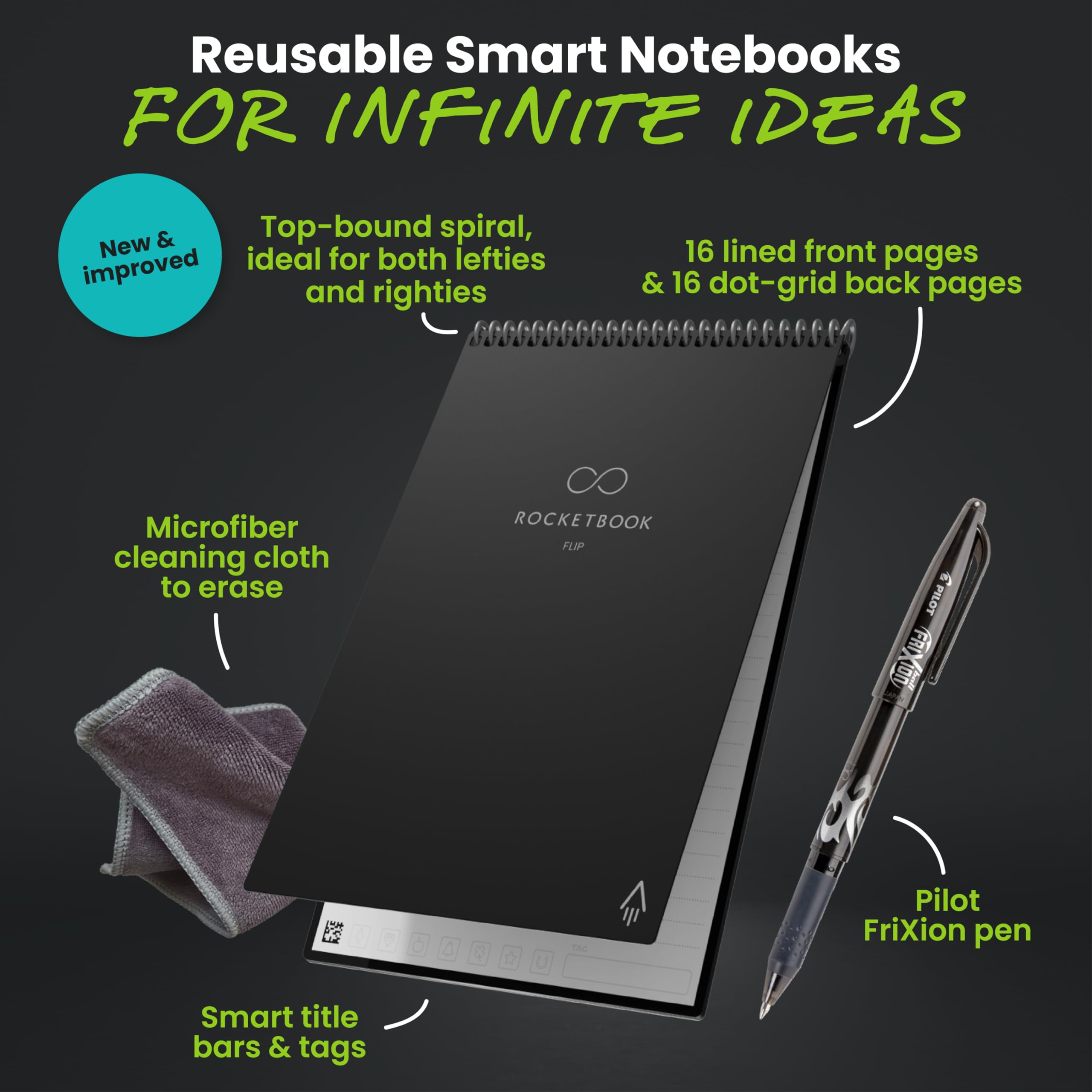 Rocketbook Flip Reusable Legal Pad Notebook – Top-Bound Spiral Smart Cloud Notepad with Lined & Dot Grid Pages (Black)