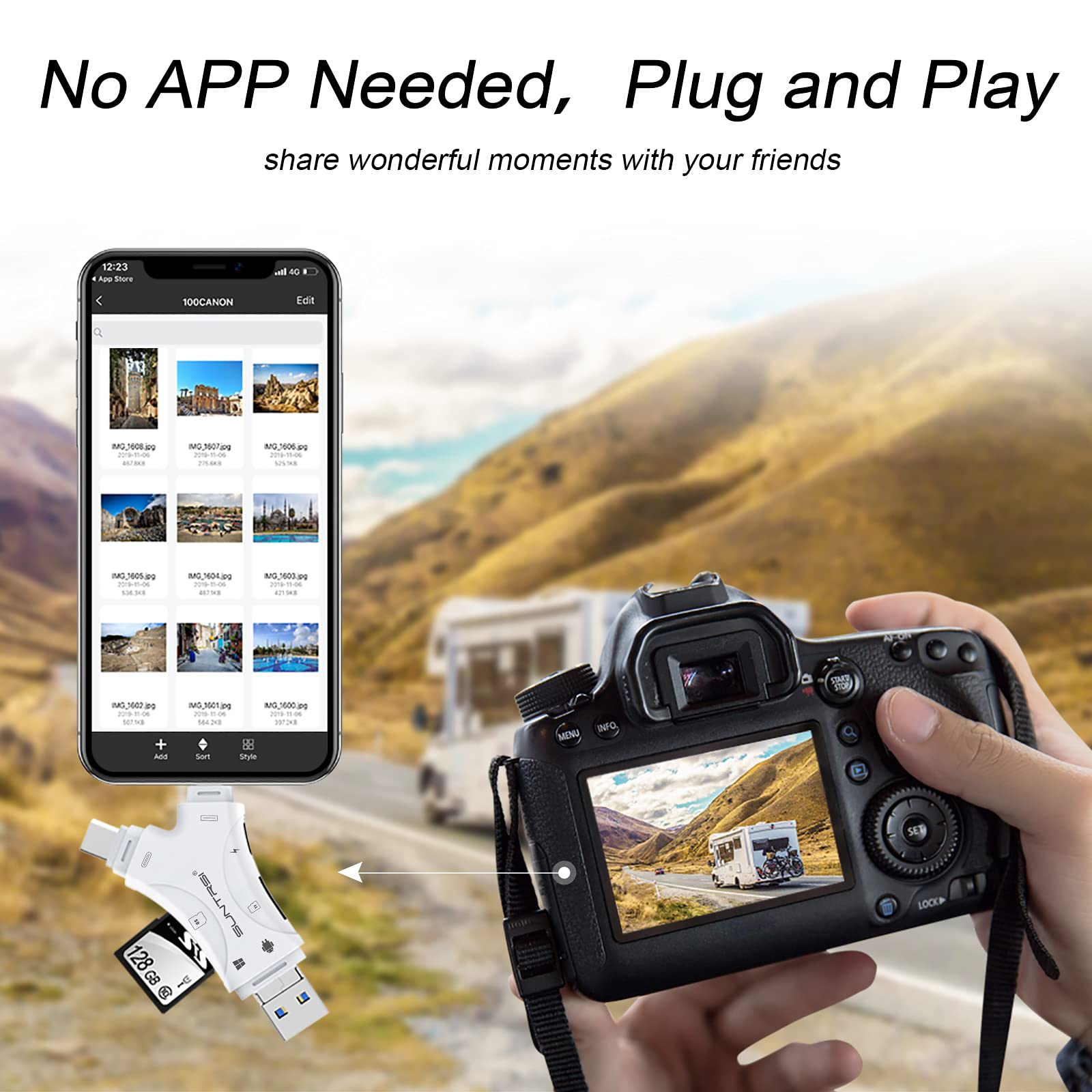 4-in-1 SD Card Reader for iPhone & USB-C Devices – Multi Memory Card Adapter with Charging Port