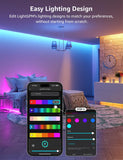 Lepro AI Smart RGB LED Strip Lights – 16M Colors WiFi Music Sync LightGPM Design Assistant