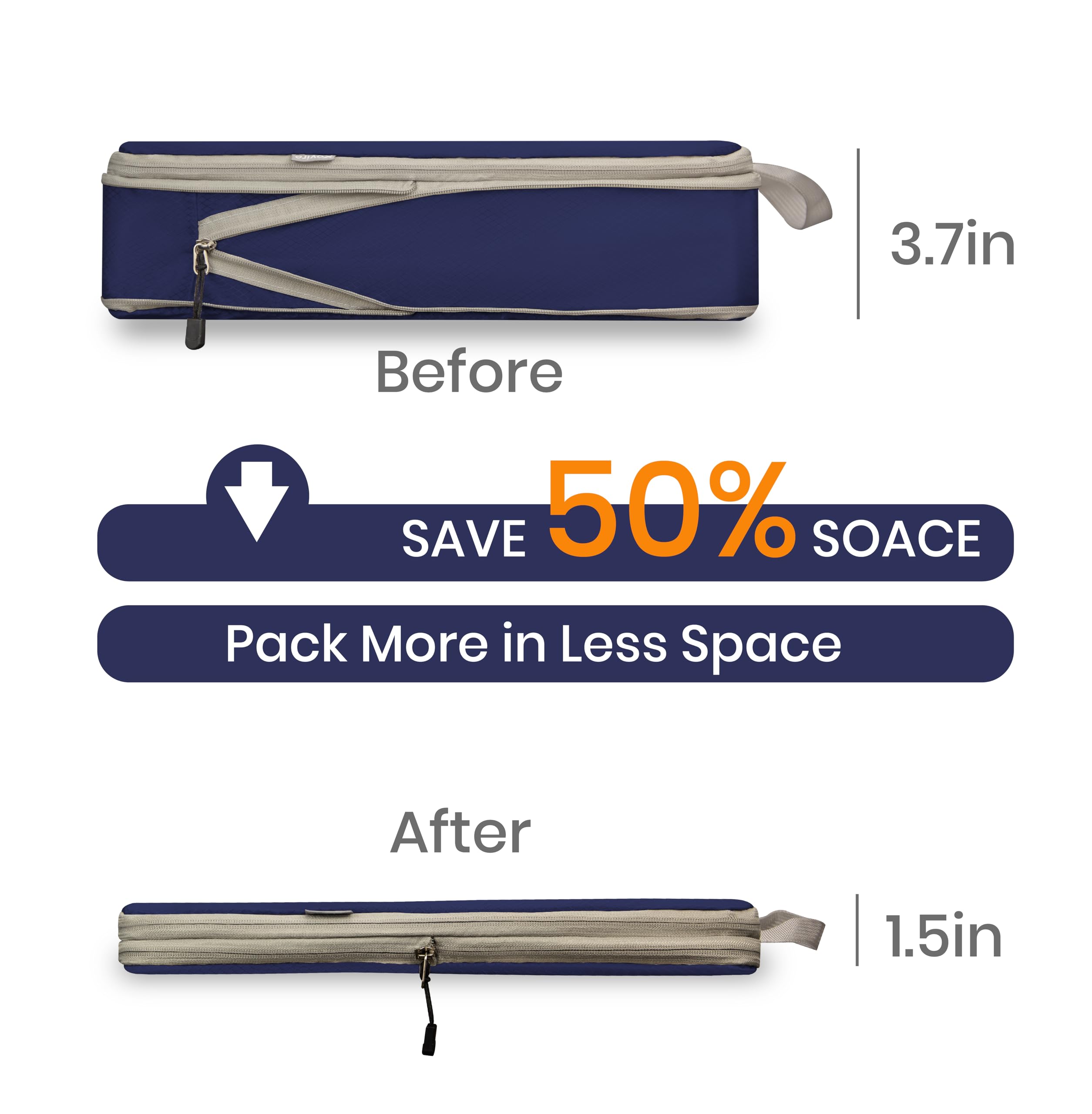 SONNETTO Compression Packing Cubes Set of 6 – Expandable Suitcase Organizers with Mesh for Space Saving Travel Packing